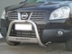 nissan-qashqai-eu-valorauta-