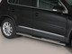 vw-tiguan-valorauta-