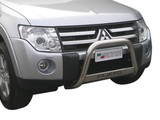 Mitsu valorauta Pajero