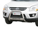 kia-sportage-eu-valorauta-