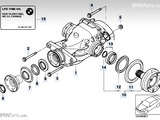 bmw e81 e87 e90 e91 e93