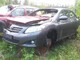 toyota-avensis-corolla-aygo-yaris-