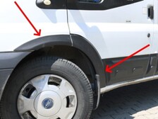 Ford Transit Lokasuojan