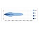 led-lisavalot-optibeam-savage-7quot-