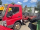 mitsubishi-canter-fuso-varaosina-