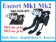 escort-alusta-pelti-kone-pera-