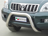 Land Cruiser FJ120 Valorauta