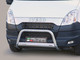 iveco-daily-valorauta-