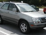 LEXUS RX Kaikki mallit
