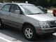 lexus-rx-kaikki-mallit-
