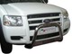 ford-ranger-valorauta-