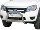 ford-ranger-valorauta-